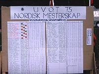 084 - UVOT Rødvika 1975  UVOT Nordisk mesterskap, Rødvika 1975